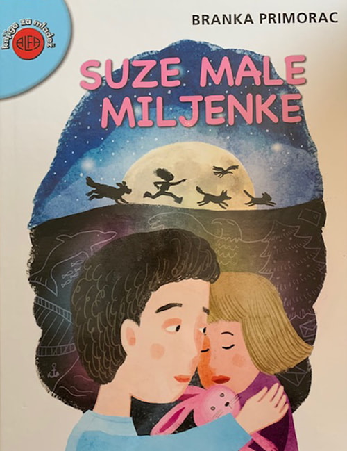Suze male Miljenke, 2021